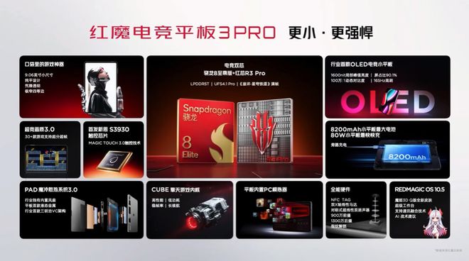 电竞平板3 Pro发布会回顾开元棋牌网站更小·更强悍红魔(图20)