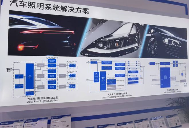 “战国时代”：困局与破局ky开元棋牌车灯
