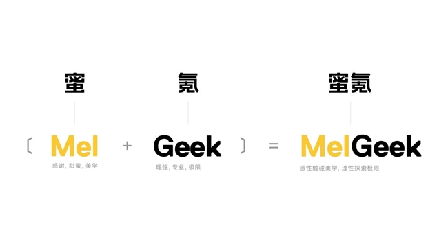 Geek 蜜氪成功上探高端键圈开元棋牌首销一秒被抢空Mel(图7) Geek 蜜氪成功上探高端键圈开元棋牌首销一秒被抢空Mel(图7)